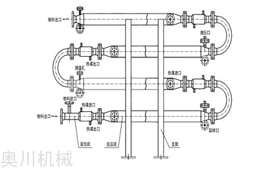 强化传热混合反应器