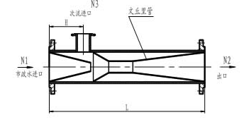 生物柴油喷射器