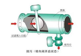 自动排污器